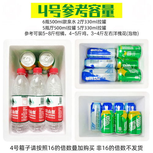 泡沫箱的多功能应用 从樱桃快递打包到家庭种菜